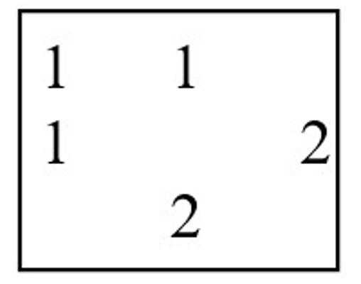 En busca del «sentido matemático» y en qué lugar deja la nueva ley de Educación a las Matemáticas